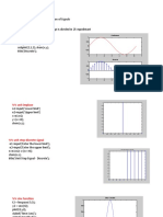 Generation of Signals: %% Sinusoidal Signal