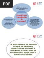 Sesion 2 Plan de Investigacion de Mercados