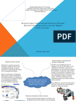 Actividad #1 Mapa Mixto