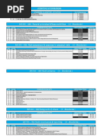 Auditing Standards List