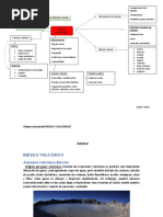 3a-Mapa Conceptual