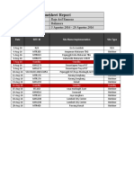 Timesheet - Raja Arif Ramoza 211016 - 07112016