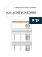 RESULTADOS