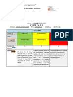 Semaforo Tercer Grado 2021-2022