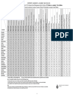 Z-Scores 2020 2021 English New Syllabus