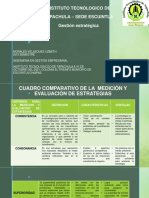 Cuadro Comparativo