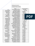 Gestion de Becas Estudiantir PNF Radioimagenología (Recuperado)