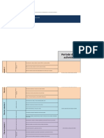 Matriz de Nisosi Prog