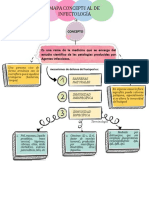 Mapa Conceptual Infectologia - Francis Lene - 22355 PDF