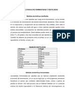 Bebidas Alcoholicas Fermentadas y Destiladas