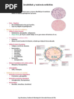 Sensibilidad y Resistencia Antibiótica