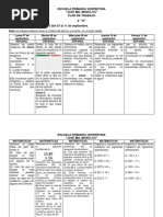 6° Plan Aprende en Casa Tercer Semana Septiembre.