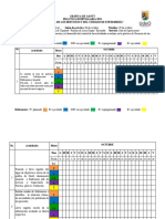 Grafica de Gantt Tiqui Gerencia