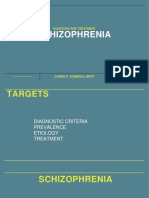 C11 Schizophrenia