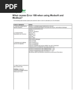 What Causes Error 199 When Using Modsoft and Modbus? - FAQs - Schneider Electric Brazil