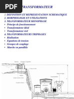 Chapitre 2 Transformateur