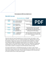 Mbti Test Result