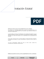 Contratación Estatal