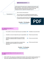 Esquemas, Recurso de Hecho