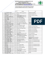 Absen PNS Baru Nian 2018