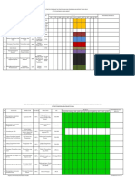 Strategi Dan Identifikasi Ppi