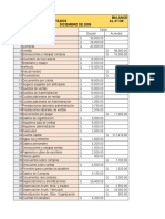 Estado de Resultados y Situación Financiera 2-1