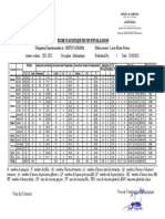 Fiche Statistique Séquence 1 LMA Oct 2021