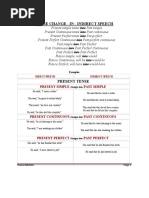 Direct Indirect Speech