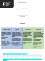 Cuadro Comparativo