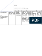 Pico Persalinan Kala 2 - Anig Rosyidah - 217019008