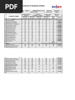 Summary of Quarterly Grades: Region Division District School Name School Id