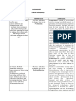 Soc 401 Assignment 1 Solution