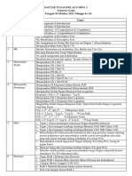 Daftar Tugas Kelas X Mipa 3