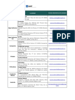 Sat Recursos - Humanos