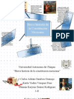 MAPA MENTAL Constitución