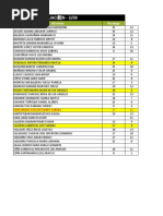 Reporte Evaluacion