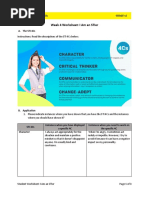 Week 4 Worksheet: I Am An Stier: Sti Senior High School Grade 11