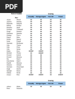 SBA Score Sheet