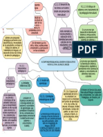 Ponentesdelmodelodeservicioeducativo Intercultural Bilingüe (Mseib)