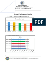 Performance Indicators 2019-2020 Updated