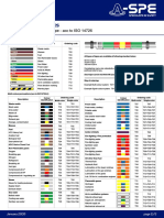 Material Technical Data Sheet: A-SPE Marking Tapes