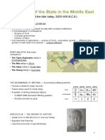 The Rise of The State in The Middle East: (Southwest Asia and The Nile Valley, 3200-500 B.C.E.)