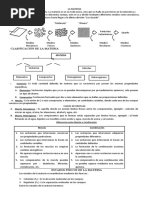 La Materia Tercero 2021