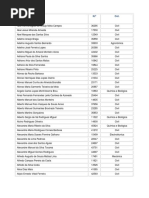 2012 01 27 Senior Todos Portal