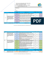 Kisi-Kisi Pat Matematika