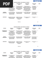 Grading Rubrics For World of Dance