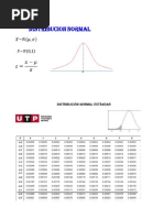 Clase 13 - Distribucion Normal - Desarrollados