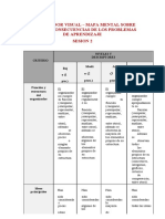 Rubrica Sesion 2 Problemas de Matematicas Mpa