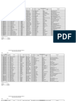 Daftar Peserta Didik TP 2021-2022 Terbaru