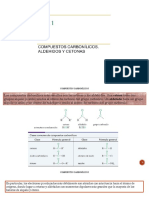 Aldehidos y Cetonas